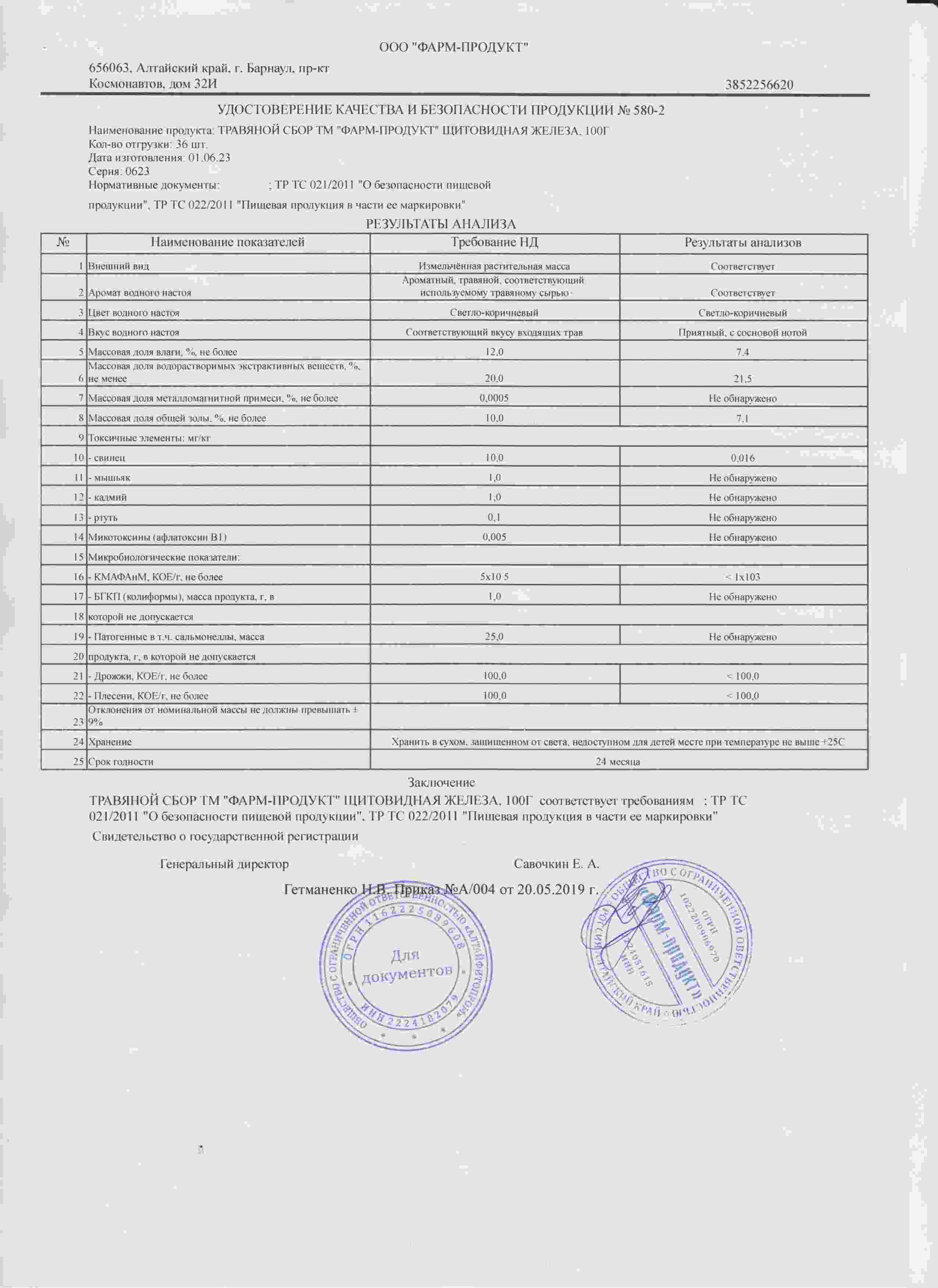Паспорт №062023